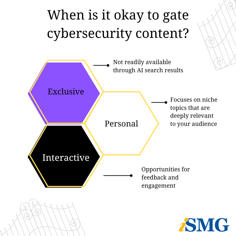 When is it okay to gate keep cybersecurity content?