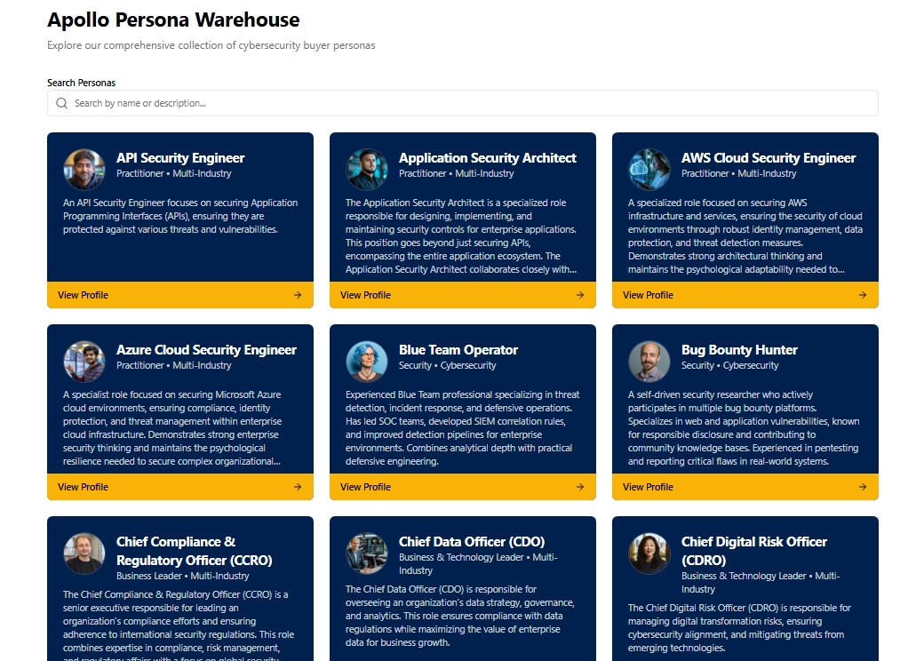 AI-powered persona warehouse covers every possible audience member